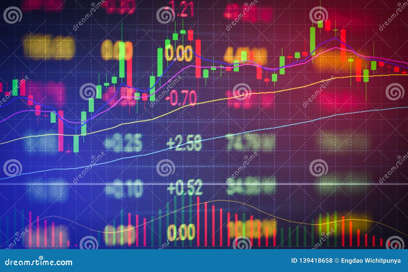 Stock Exchange Market Or Forex Trading Graph Analysis Investment - 